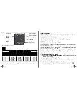 Предварительный просмотр 24 страницы Elinchrom EL-Skyport 19351 Instructions For Use Manual