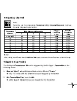 Предварительный просмотр 7 страницы Elinchrom El-Skyport 19353 Operating Instructions Manual