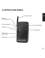 Предварительный просмотр 23 страницы Elinchrom EL-Skyport WiFi 19356 User Manual