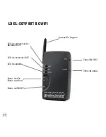 Предварительный просмотр 62 страницы Elinchrom EL-Skyport WiFi 19356 User Manual