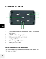 Preview for 24 page of Elinchrom ELB 500 TTL User Manual