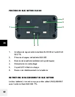 Предварительный просмотр 62 страницы Elinchrom ELB 500 TTL User Manual