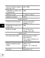 Предварительный просмотр 74 страницы Elinchrom ELB 500 TTL User Manual