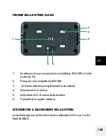 Предварительный просмотр 139 страницы Elinchrom ELB 500 TTL User Manual