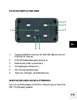 Предварительный просмотр 215 страницы Elinchrom ELB 500 TTL User Manual