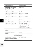 Предварительный просмотр 226 страницы Elinchrom ELB 500 TTL User Manual