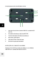 Preview for 254 page of Elinchrom ELB 500 TTL User Manual