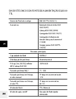 Preview for 264 page of Elinchrom ELB 500 TTL User Manual