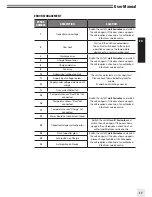 Preview for 18 page of Elinchrom ELC PRO HD 1000 Operation Manual