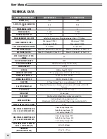 Preview for 19 page of Elinchrom ELC PRO HD 1000 Operation Manual