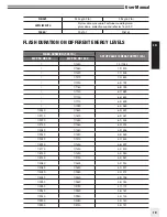 Preview for 20 page of Elinchrom ELC PRO HD 1000 Operation Manual