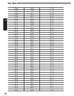 Preview for 21 page of Elinchrom ELC PRO HD 1000 Operation Manual