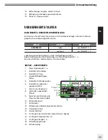 Preview for 34 page of Elinchrom ELC PRO HD 1000 Operation Manual