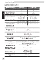 Preview for 41 page of Elinchrom ELC PRO HD 1000 Operation Manual