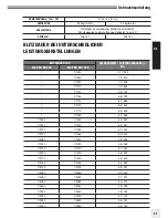 Preview for 42 page of Elinchrom ELC PRO HD 1000 Operation Manual