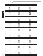 Preview for 43 page of Elinchrom ELC PRO HD 1000 Operation Manual