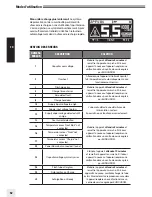 Preview for 63 page of Elinchrom ELC PRO HD 1000 Operation Manual