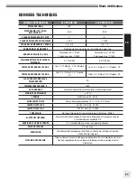 Preview for 64 page of Elinchrom ELC PRO HD 1000 Operation Manual