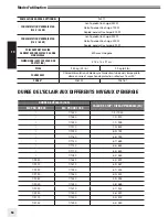 Preview for 65 page of Elinchrom ELC PRO HD 1000 Operation Manual