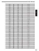 Preview for 66 page of Elinchrom ELC PRO HD 1000 Operation Manual