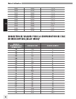 Preview for 67 page of Elinchrom ELC PRO HD 1000 Operation Manual