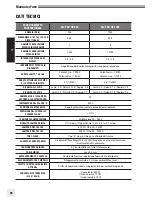 Preview for 87 page of Elinchrom ELC PRO HD 1000 Operation Manual