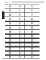 Preview for 89 page of Elinchrom ELC PRO HD 1000 Operation Manual