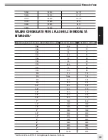 Preview for 90 page of Elinchrom ELC PRO HD 1000 Operation Manual