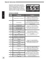 Preview for 109 page of Elinchrom ELC PRO HD 1000 Operation Manual