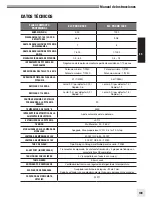 Preview for 110 page of Elinchrom ELC PRO HD 1000 Operation Manual