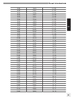 Preview for 112 page of Elinchrom ELC PRO HD 1000 Operation Manual