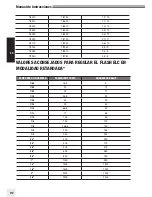 Preview for 113 page of Elinchrom ELC PRO HD 1000 Operation Manual