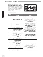 Preview for 155 page of Elinchrom ELC PRO HD 1000 Operation Manual