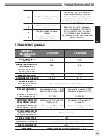 Preview for 156 page of Elinchrom ELC PRO HD 1000 Operation Manual