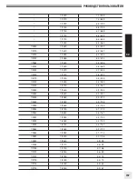 Preview for 158 page of Elinchrom ELC PRO HD 1000 Operation Manual