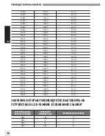 Preview for 159 page of Elinchrom ELC PRO HD 1000 Operation Manual