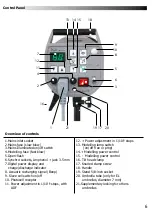 Предварительный просмотр 7 страницы Elinchrom FX 400 Operating Manual