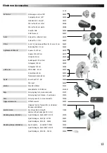 Предварительный просмотр 14 страницы Elinchrom FX 400 Operating Manual