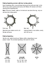 Preview for 4 page of Elinchrom Rotalux User Manual