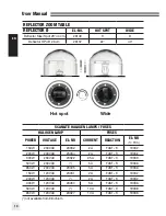 Предварительный просмотр 10 страницы Elinchrom ScanLight Halogen - 20998 User Manual