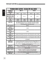 Предварительный просмотр 18 страницы Elinchrom ScanLight Halogen - 20998 User Manual