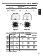 Предварительный просмотр 19 страницы Elinchrom ScanLight Halogen - 20998 User Manual