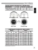 Предварительный просмотр 29 страницы Elinchrom ScanLight Halogen - 20998 User Manual