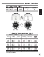 Предварительный просмотр 49 страницы Elinchrom ScanLight Halogen - 20998 User Manual