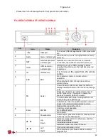 Предварительный просмотр 19 страницы eLine ELI-ECO3-CVIM-16 User Manual