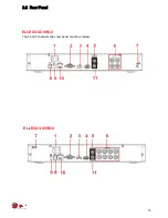 Предварительный просмотр 21 страницы eLine ELI-ECO3-CVIM-16 User Manual