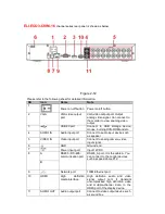 Предварительный просмотр 23 страницы eLine ELI-ECO3-CVIM-16 User Manual