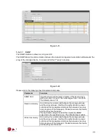 Предварительный просмотр 136 страницы eLine ELI-ECO3-CVIM-16 User Manual