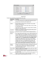 Предварительный просмотр 144 страницы eLine ELI-ECO3-CVIM-16 User Manual