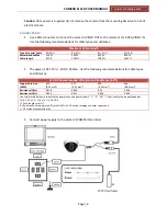 Предварительный просмотр 6 страницы eLine ELI?EDC User Manual